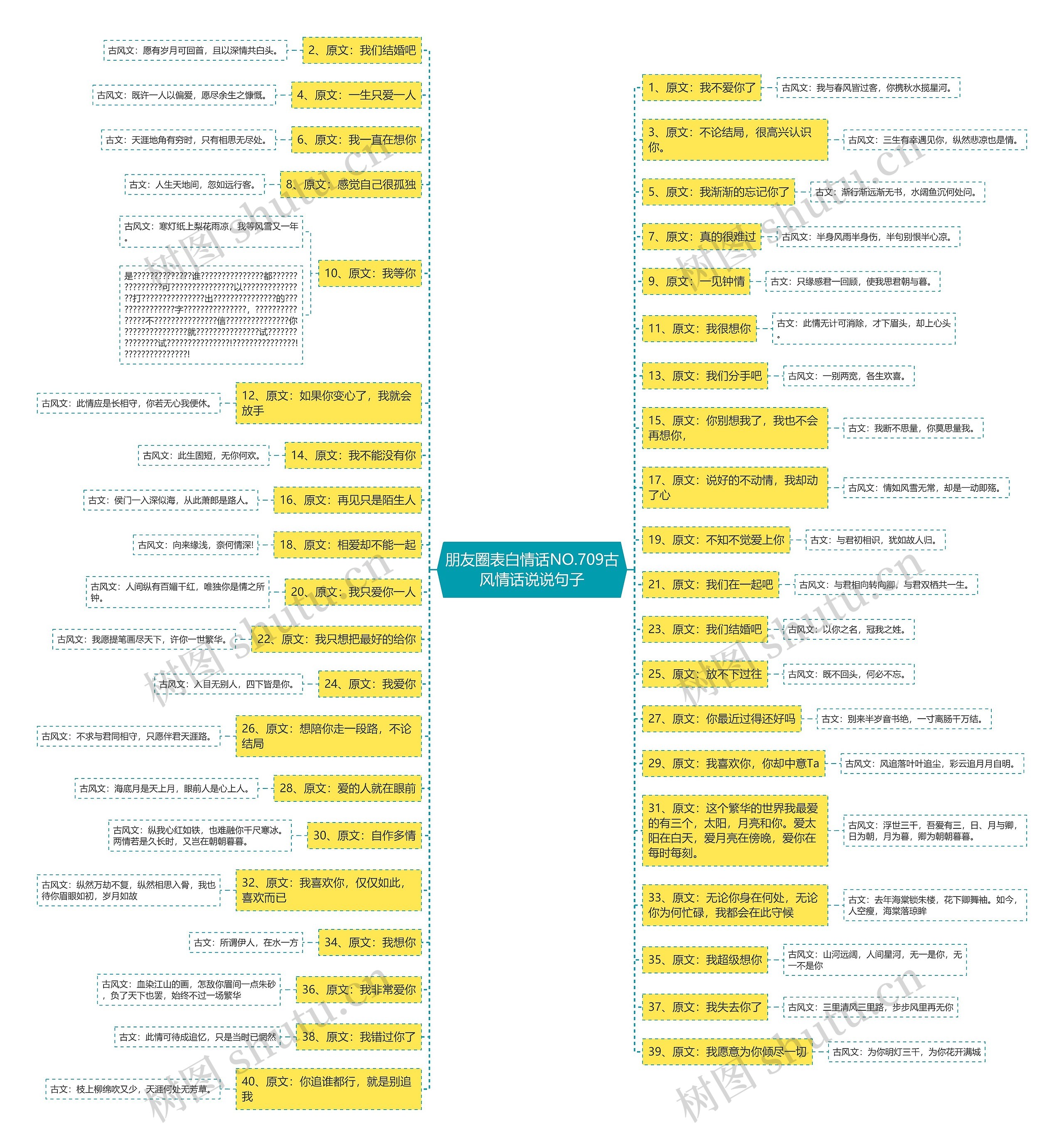 朋友圈表白情话NO.709古风情话说说句子 朋友圈表白情话NO.709古风情话说说句子
