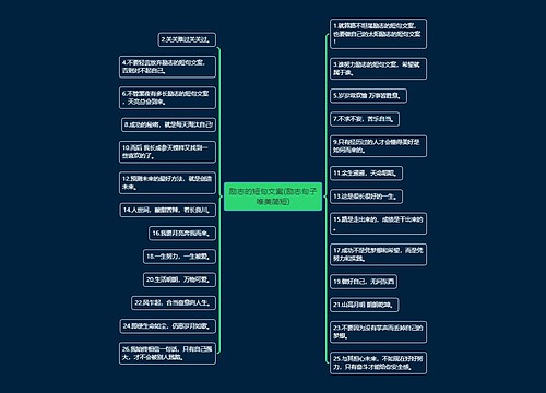 励志的短句文案(励志句子唯美简短)