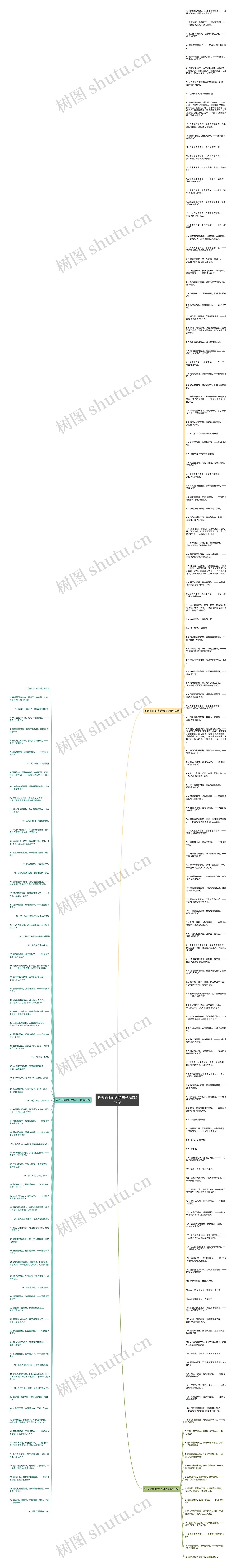 冬天的雨的古诗句子精选212句思维导图