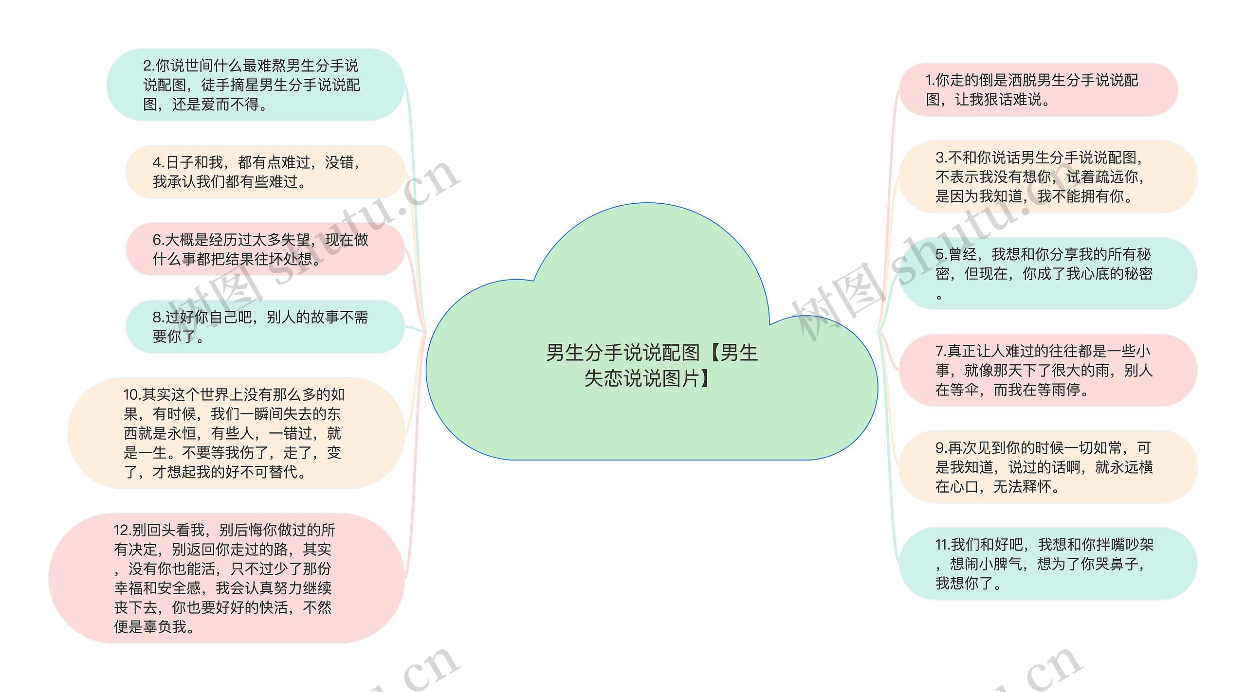 男生分手说说配图【男生失恋说说图片】