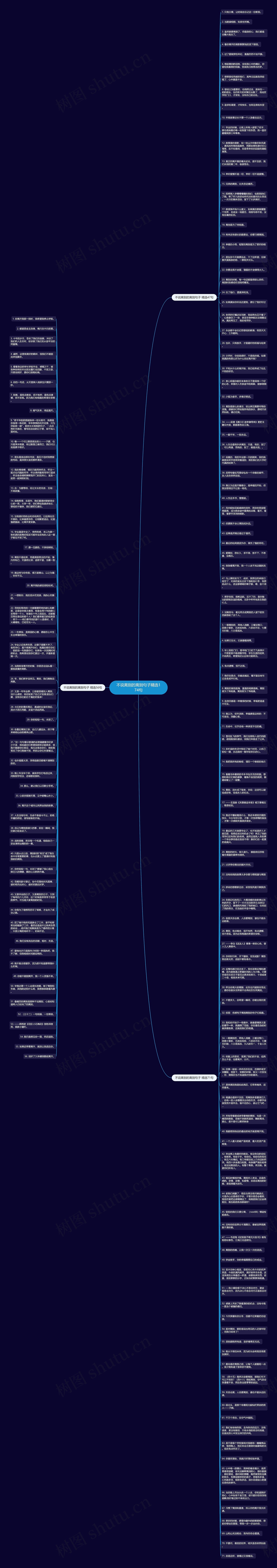 不说离别的离别句子精选174句思维导图