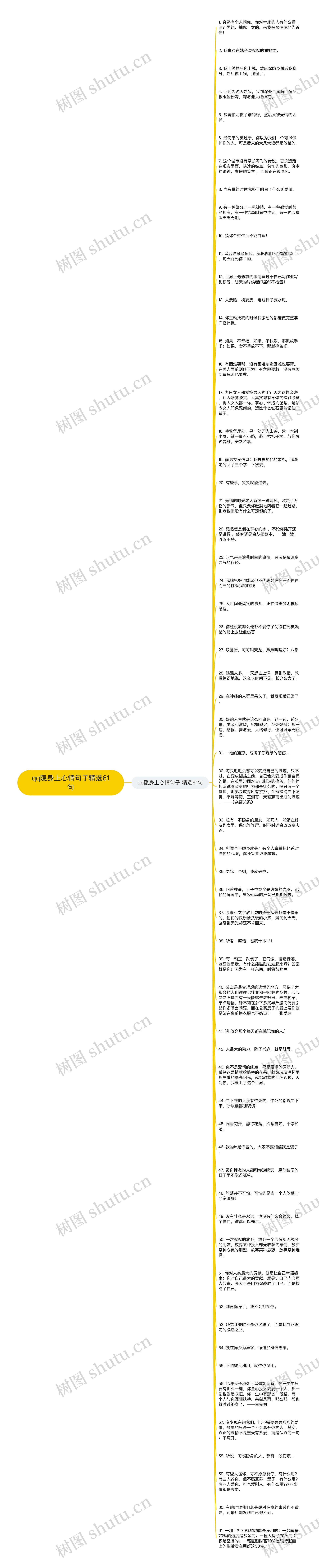 qq隐身上心情句子精选61句