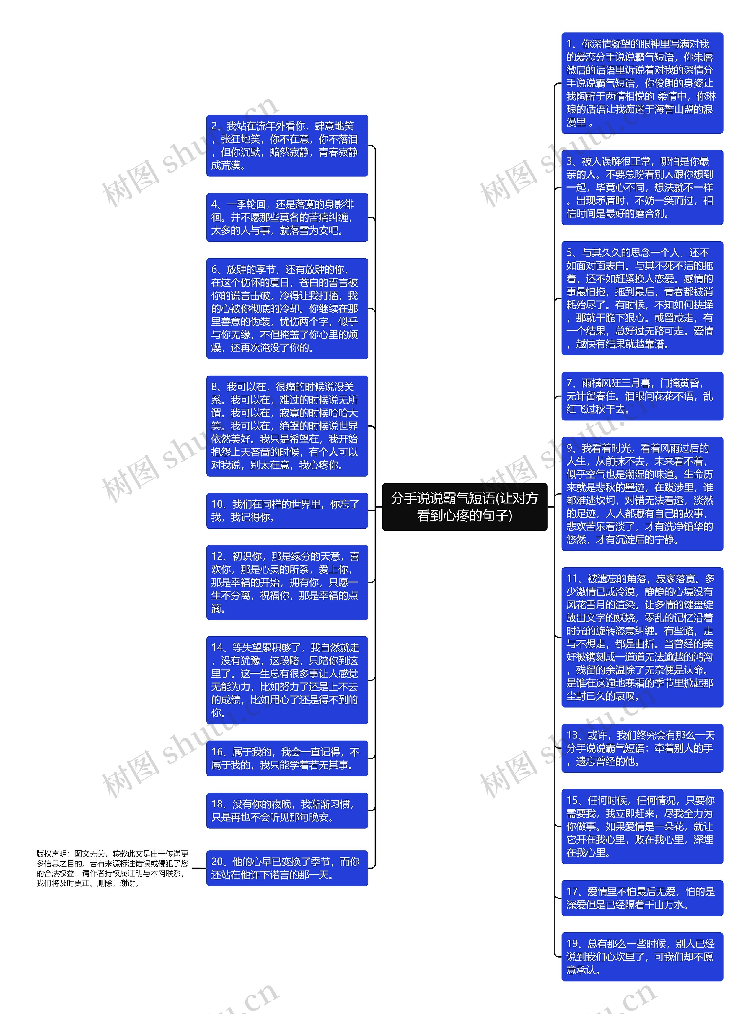 分手说说霸气短语(让对方看到心疼的句子)思维导图