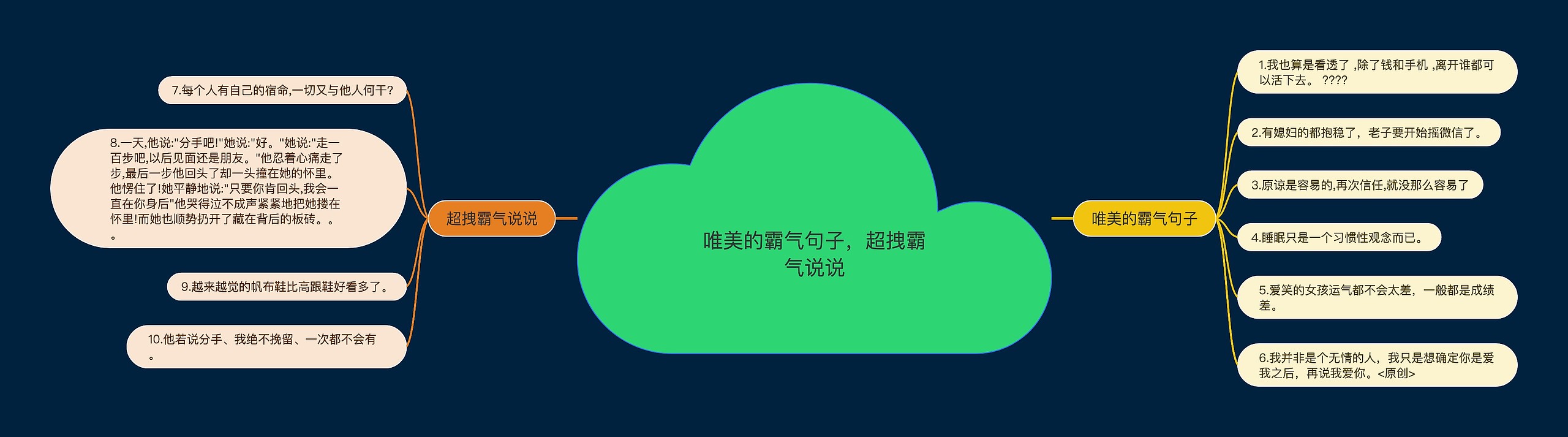 唯美的霸气句子，超拽霸气说说