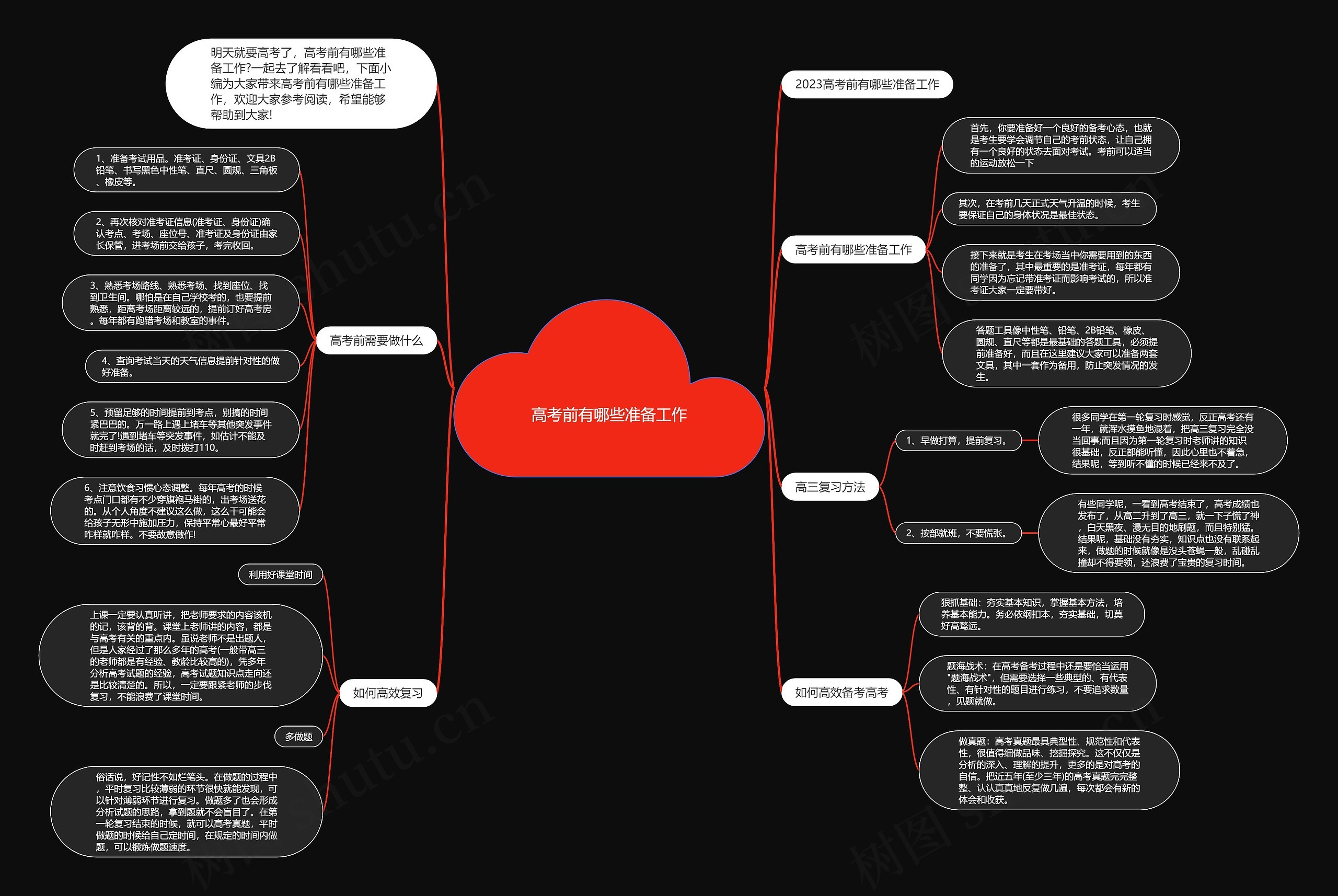 高考前有哪些准备工作思维导图