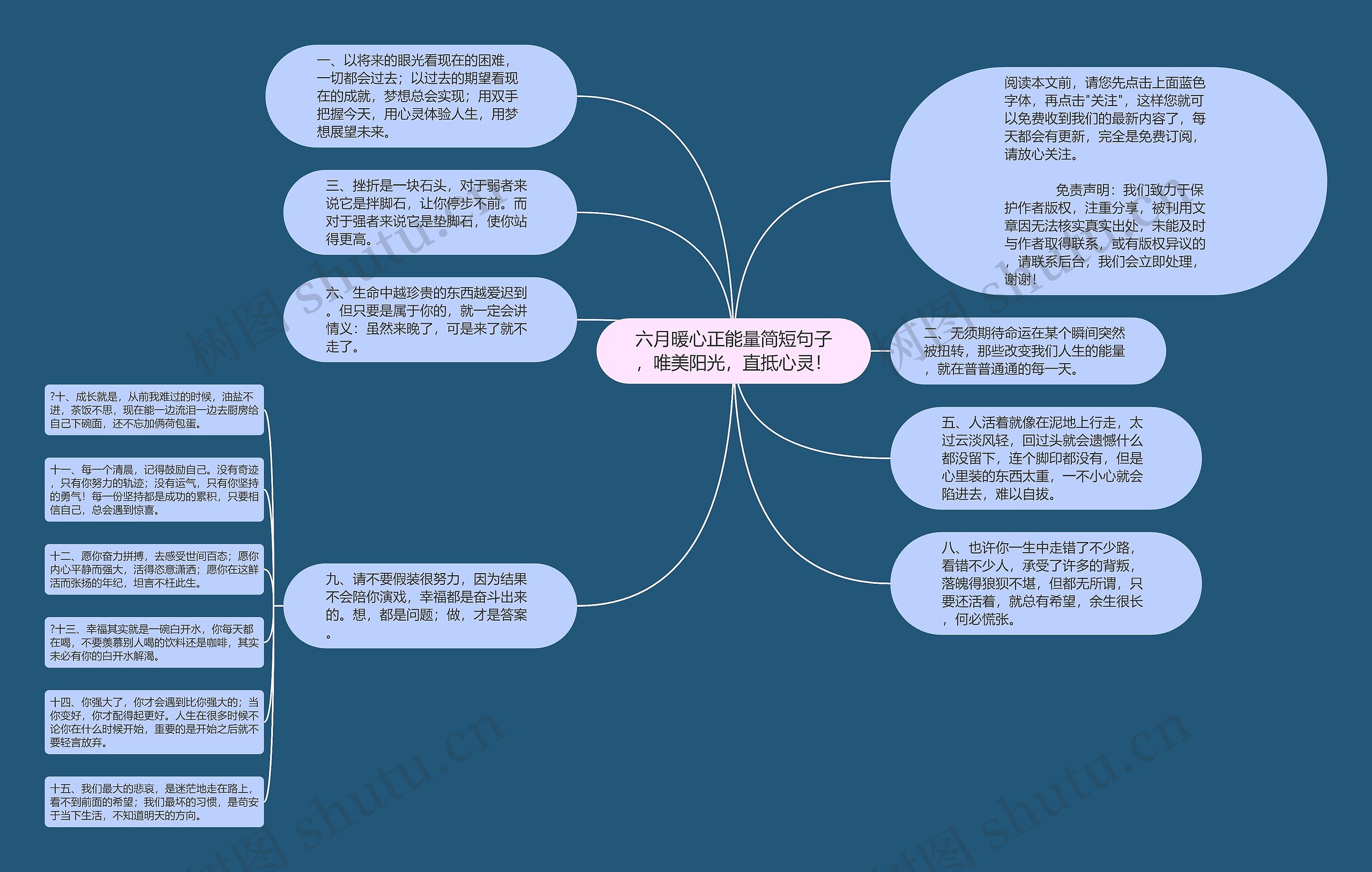 六月暖心正能量简短句子，唯美阳光，直抵心灵！思维导图