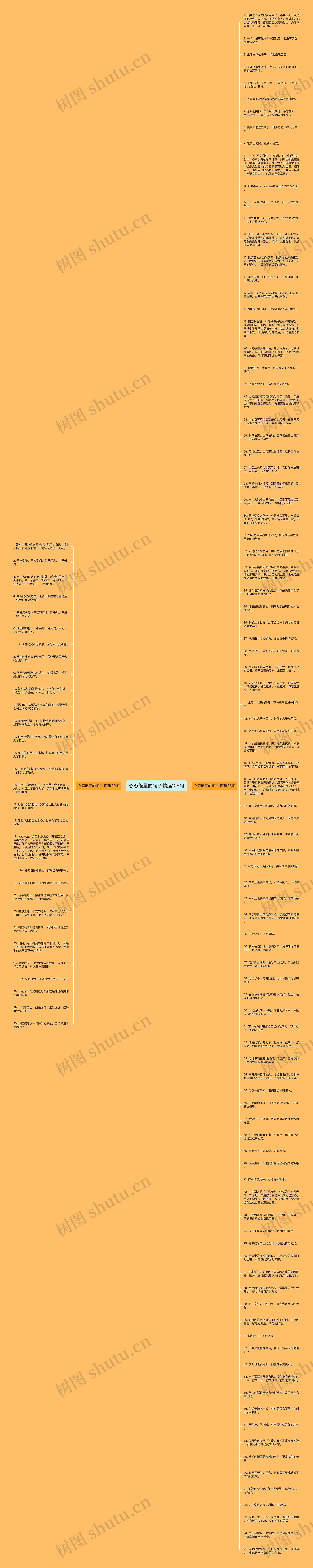心态能量的句子精选125句思维导图高清图 心态能量的句子精选125句思维导图