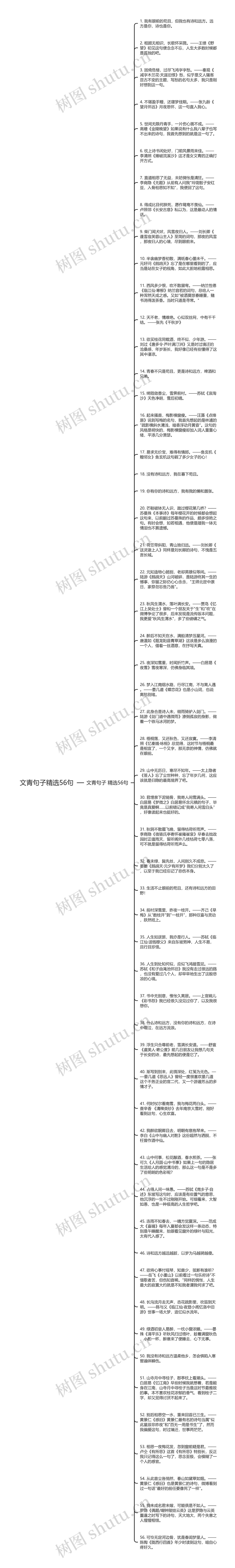 文青句子精选56句