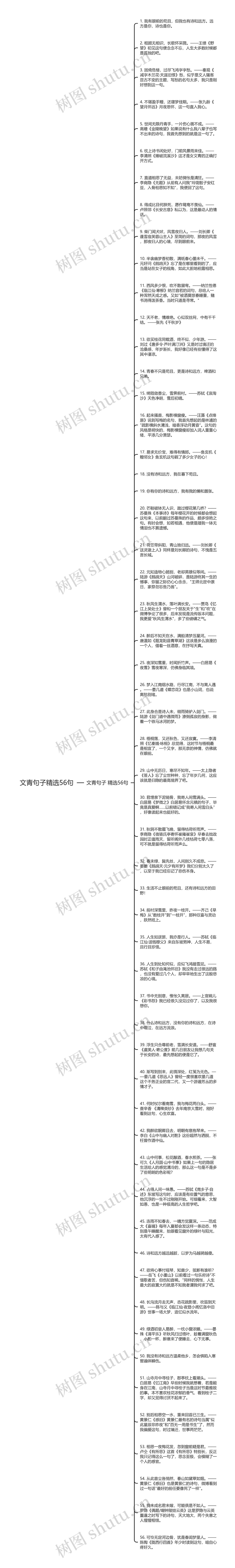 文青句子精选56句