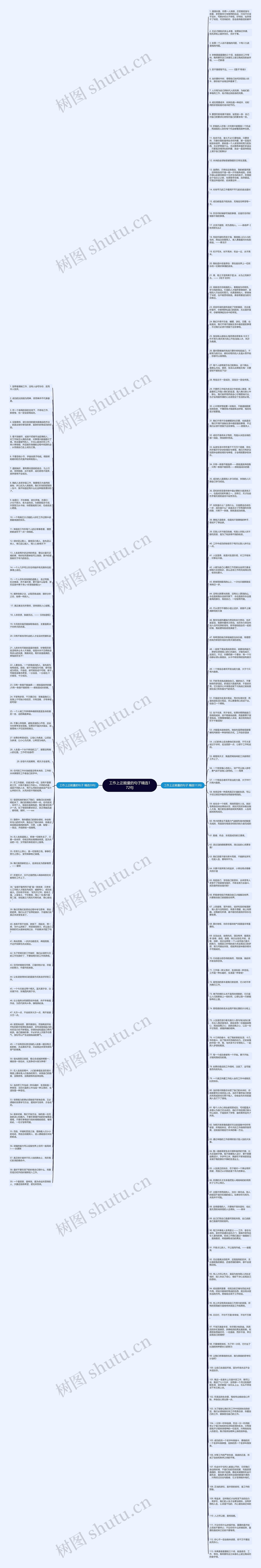工作上正能量的句子精选172句思维导图