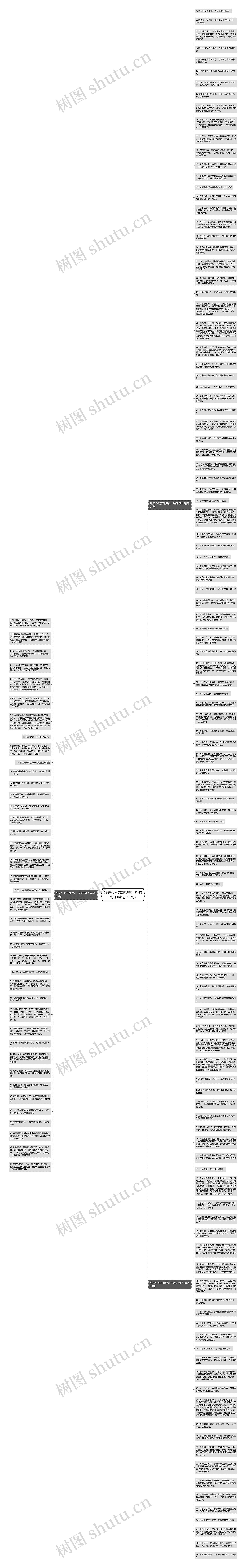 想关心对方却没在一起的句子(精选155句)思维导图