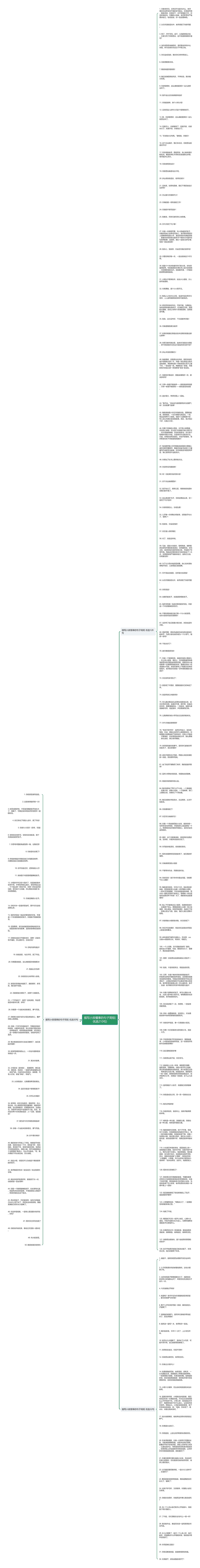 描写小孩懂事的句子简短(优选210句)思维导图