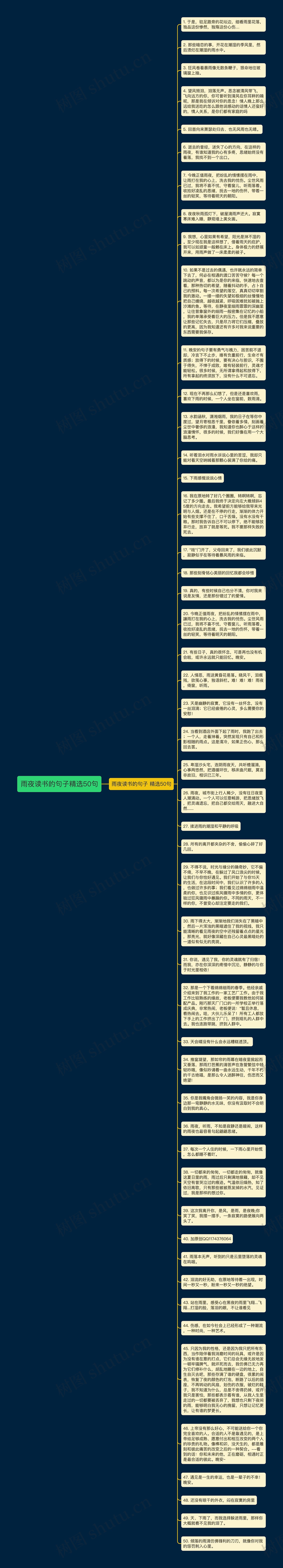 雨夜读书的句子精选50句