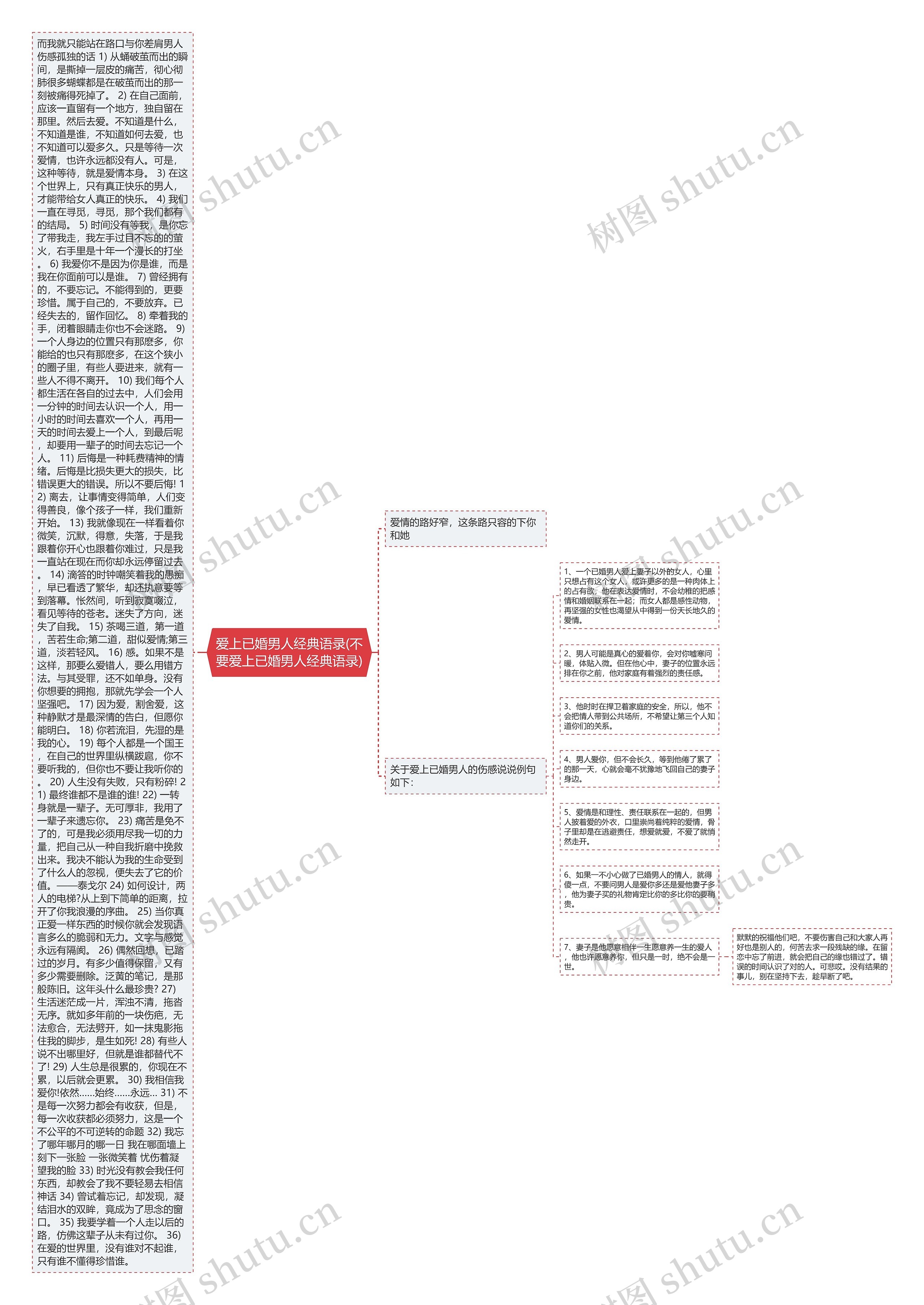 爱上已婚男人经典语录(不要爱上已婚男人经典语录) 爱上已婚男人经典语录(不要爱上已婚男人经典语录)