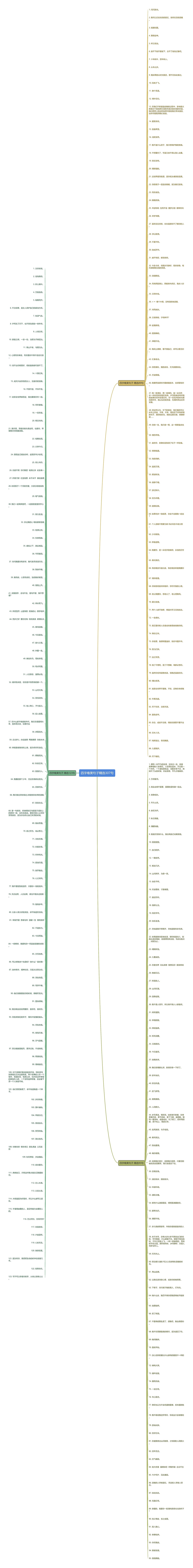 四字唯美句子精选307句思维导图