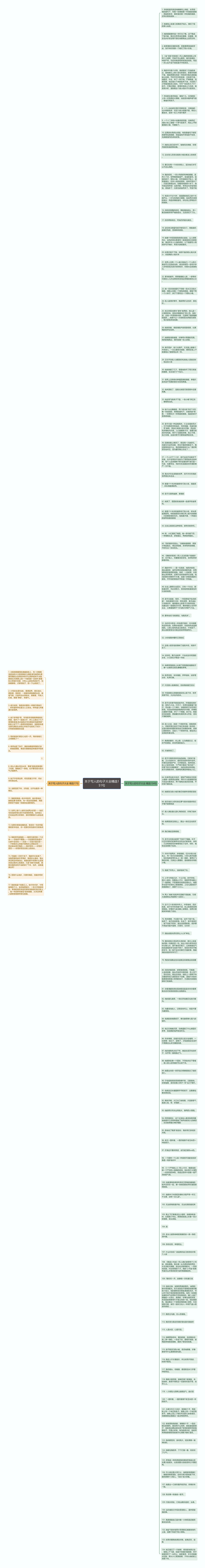 关于写人的句子大全精选151句思维导图