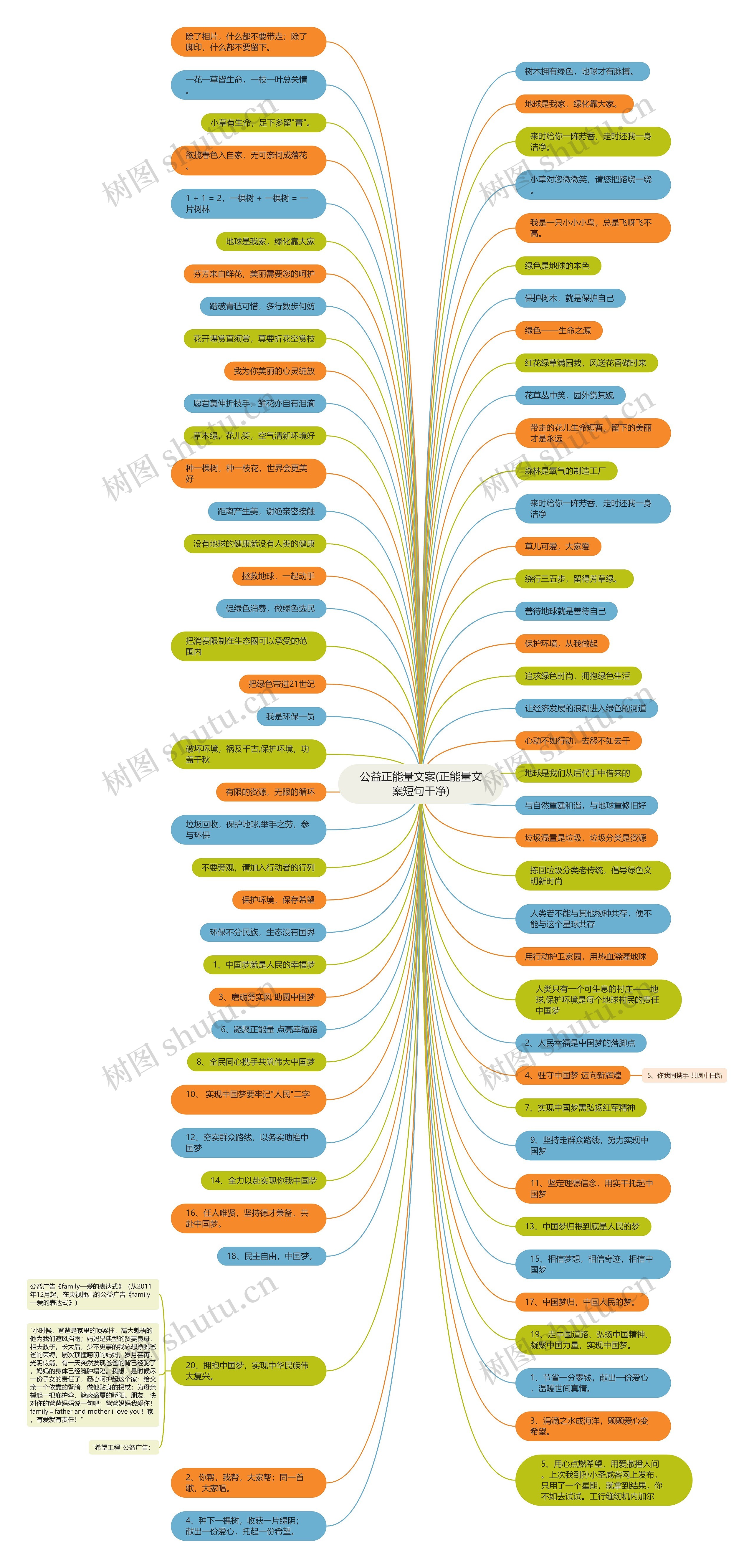 公益正能量文案(正能量文案短句干净) 公益正能量文案(正能量文案短句干净)