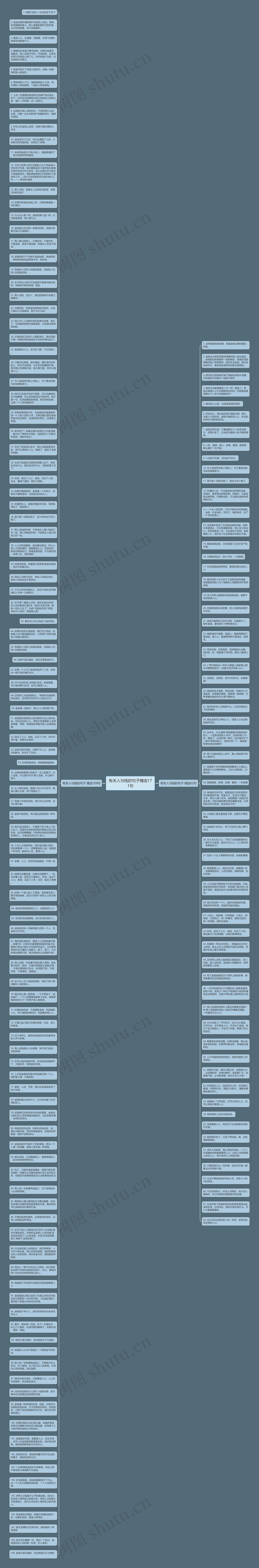 有关人与钱的句子精选171句思维导图