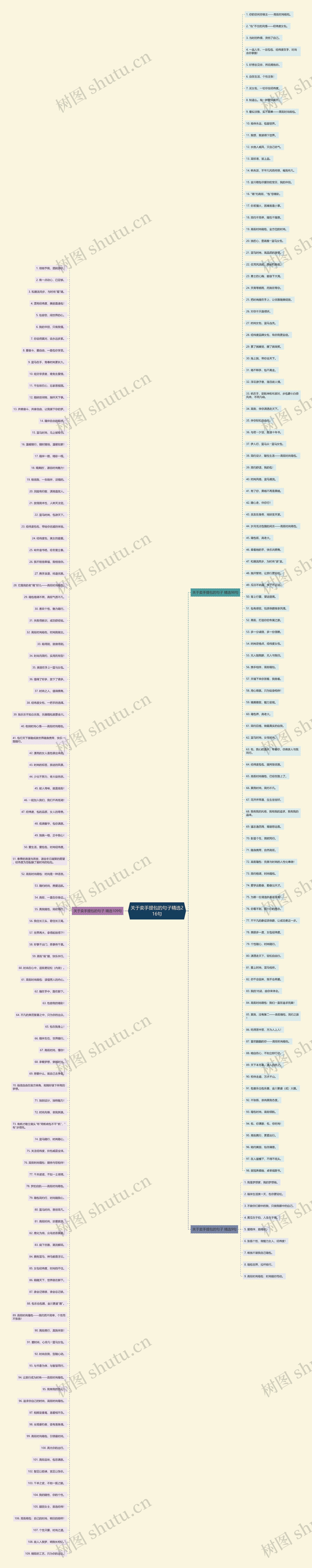 关于卖手提包的句子精选216句 关于卖手提包的句子精选216句