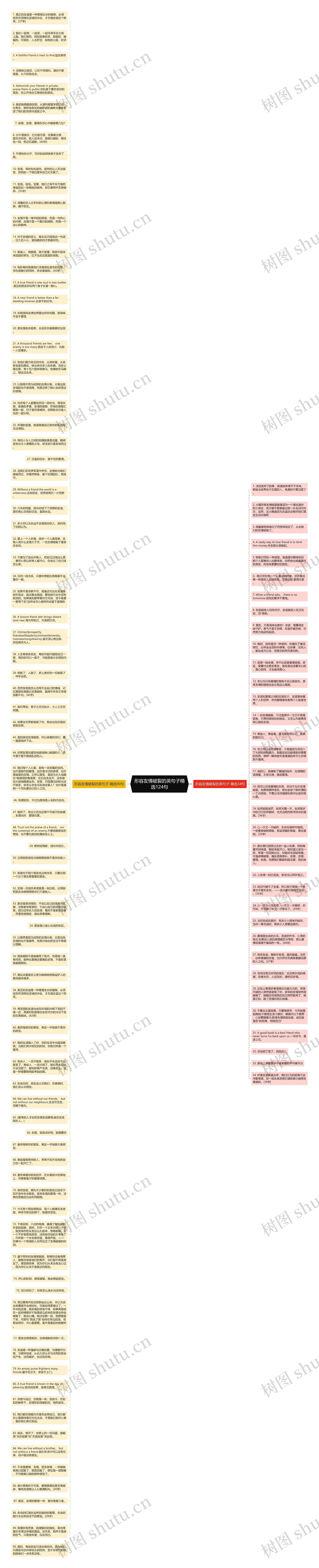 形容友情破裂的英句子精选124句思维导图