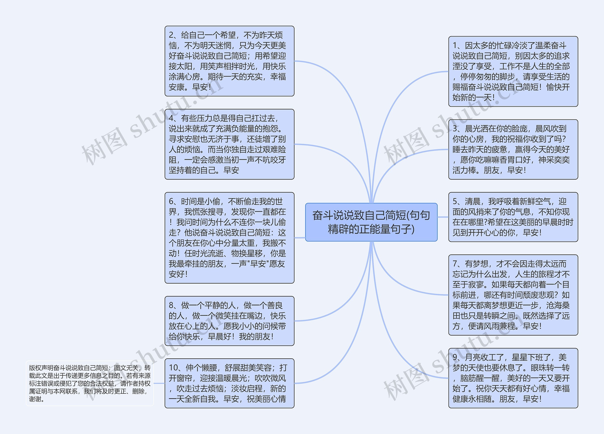 奋斗说说致自己简短(句句精辟的正能量句子)