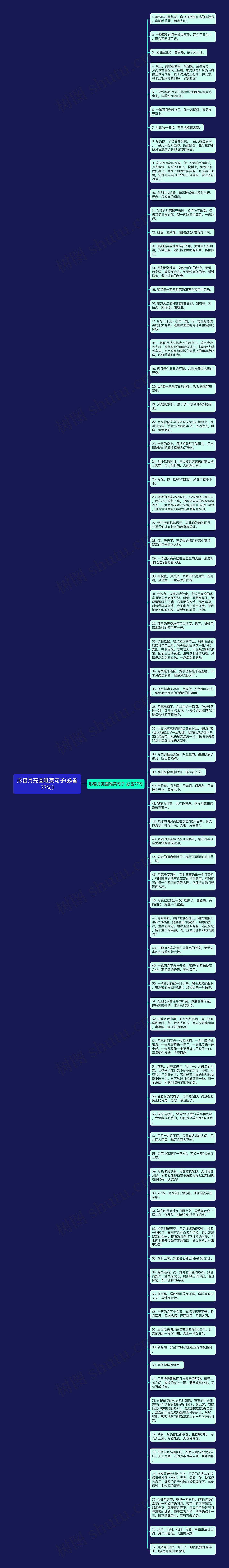 形容月亮圆唯美句子(必备77句)思维导图