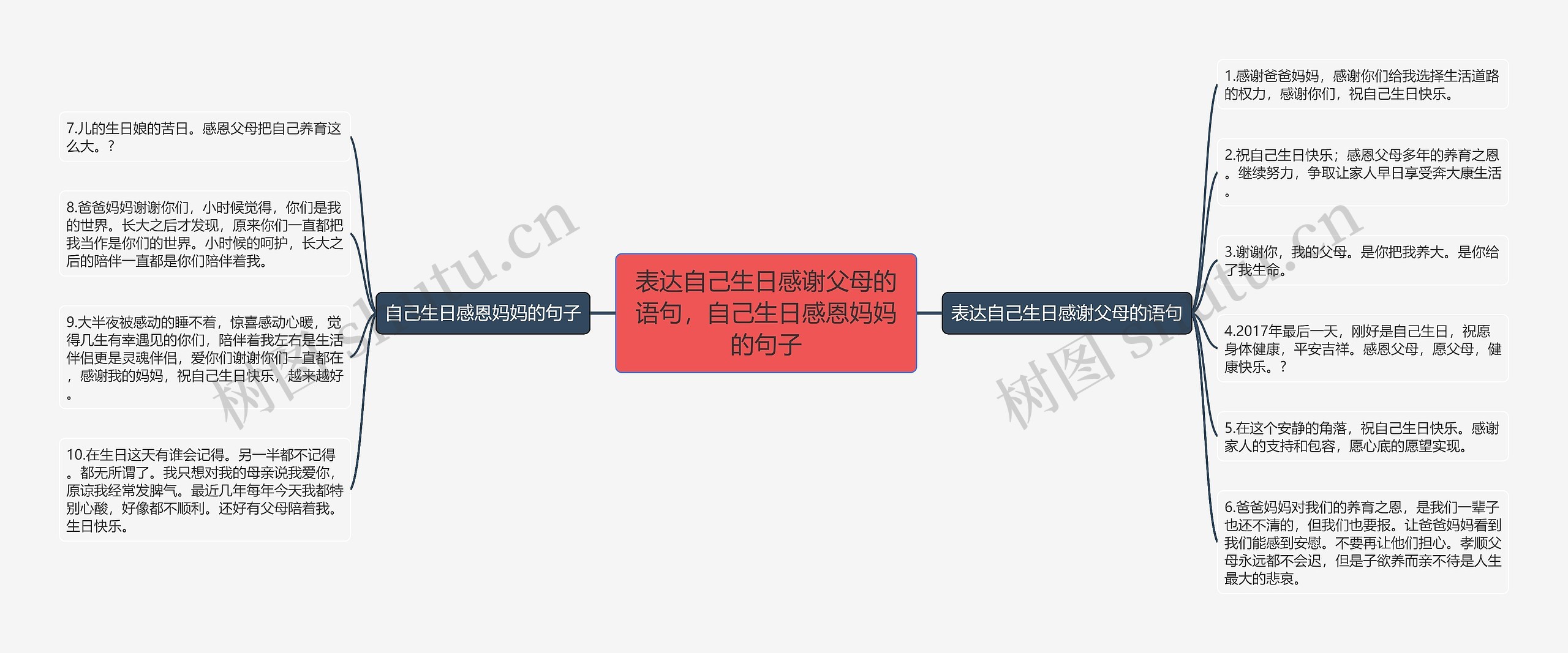 表达自己生日感谢父母的语句,自己生日感恩妈妈的句子 表达自己生日感谢父母的语句,自己生日感恩妈妈的句子