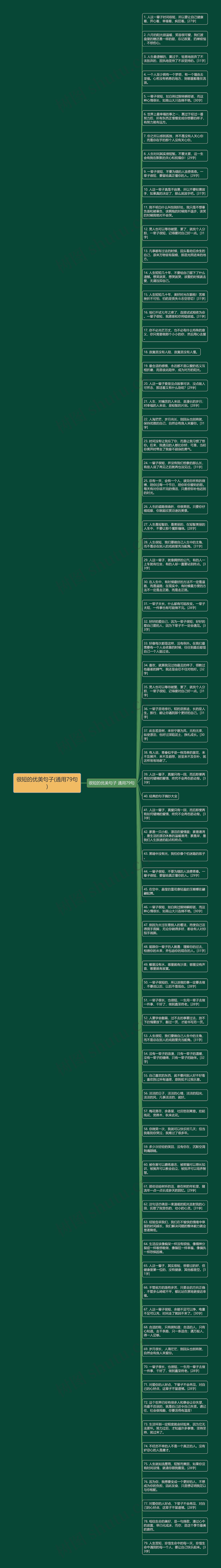 很短的优美句子(通用79句)