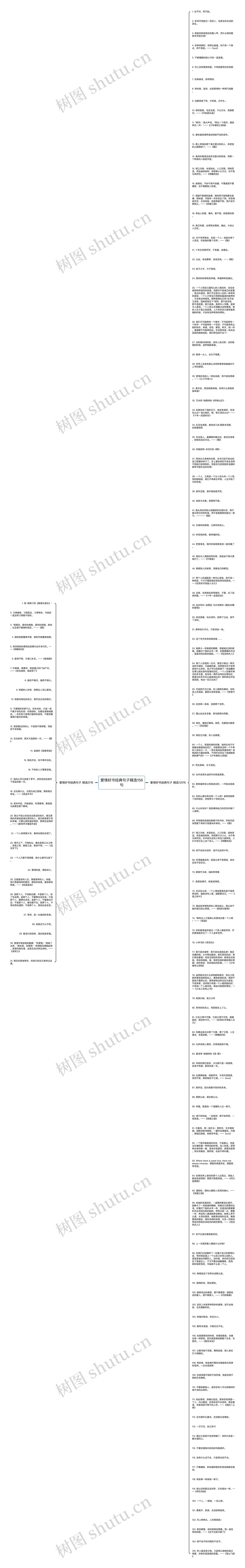 爱情好书经典句子精选156句思维导图