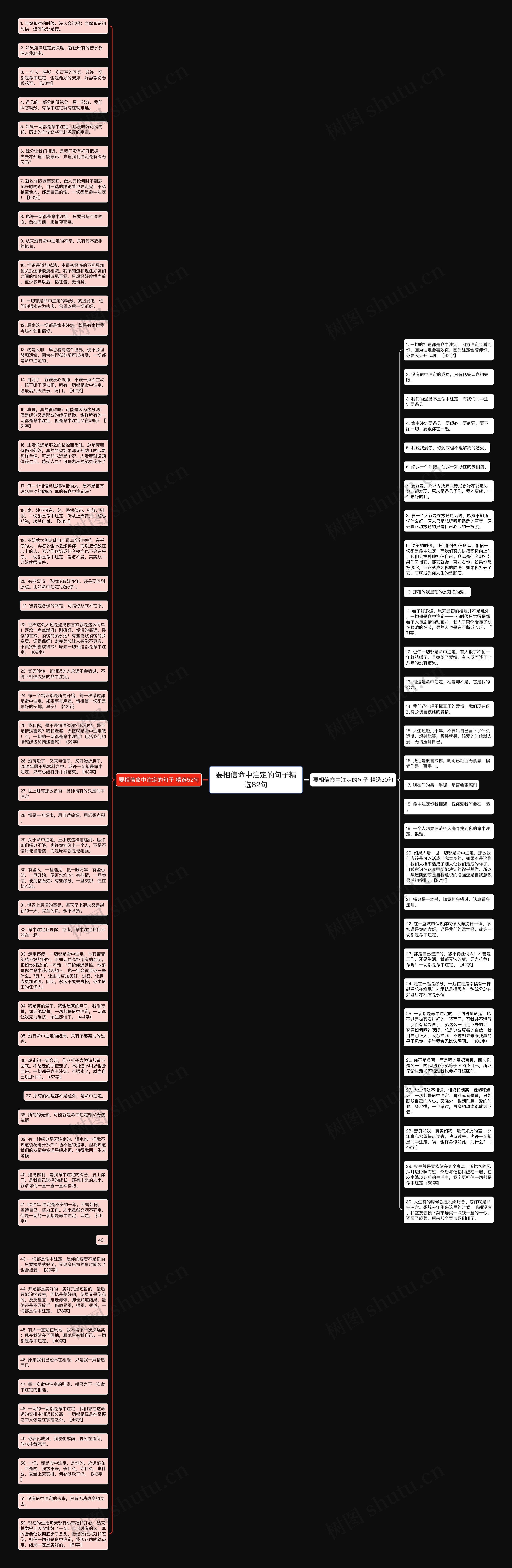 要相信命中注定的句子精选82句