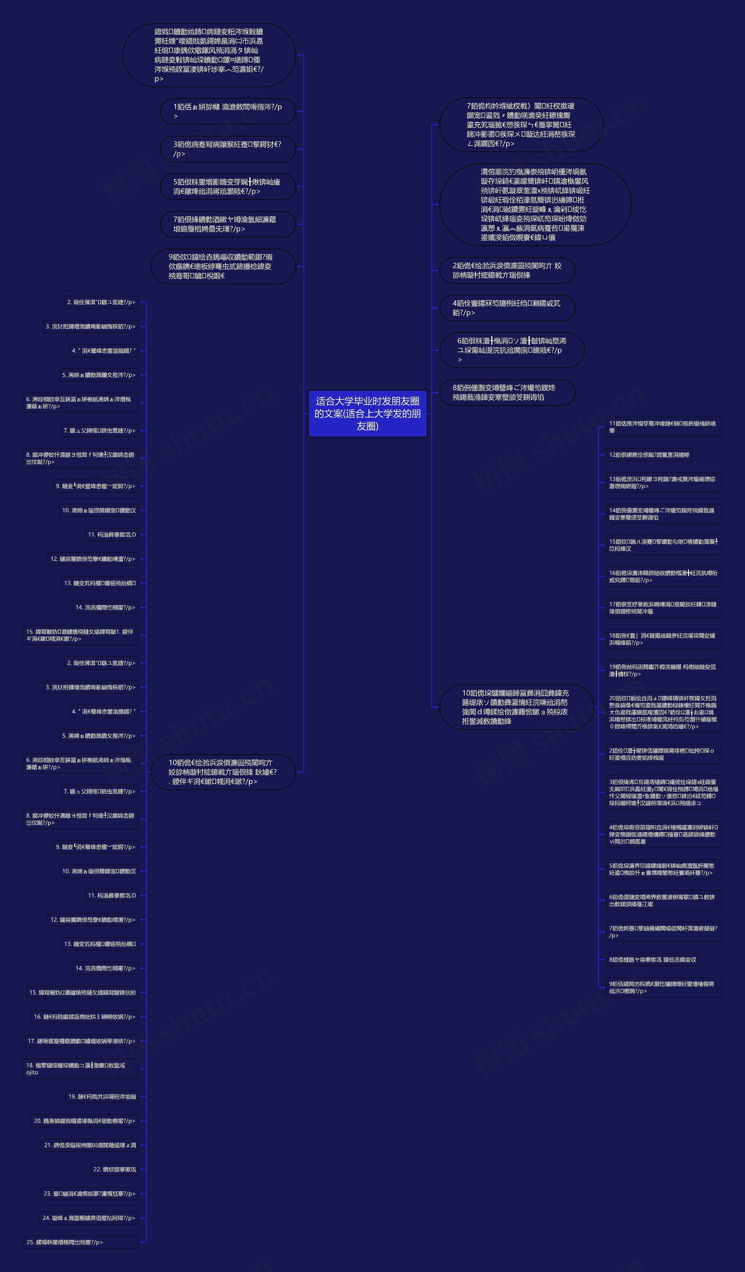 适合大学毕业时发朋友圈的文案(适合上大学发的朋友圈) 适合大学毕业时发朋友圈的文案(适合上大学发的朋友圈)