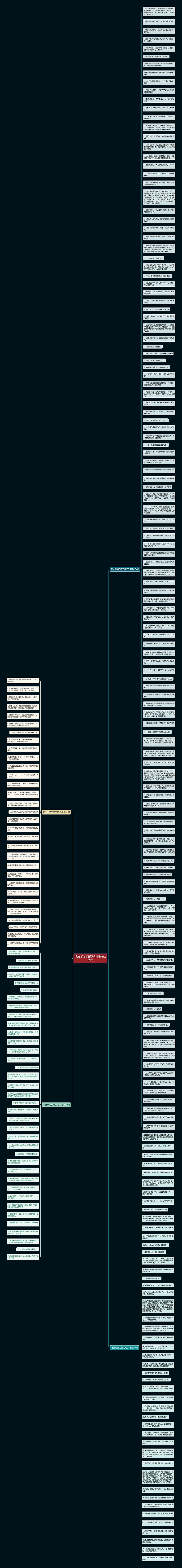 吃女朋友的醋的句子精选239句思维导图高清图 吃女朋友的醋的句子精选239句思维导图