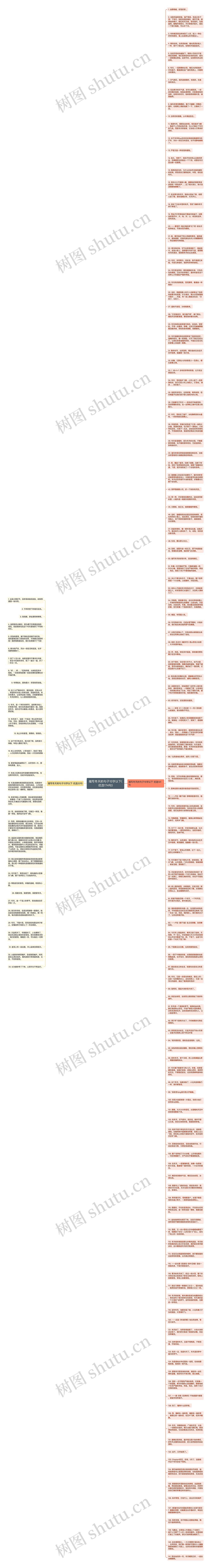 描写冬天的句子15字以下(优选174句)思维导图