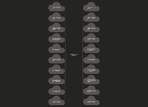 古代表白的情诗，古人表白最浪漫的诗句