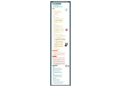 化学九年级上册第七单元课题2《燃料的合理利用与开发》课堂笔记