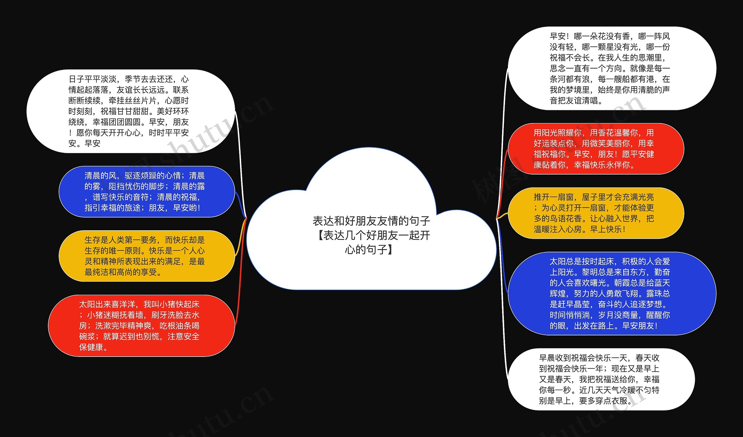 表达和好朋友友情的句子【表达几个好朋友一起开心的句子】