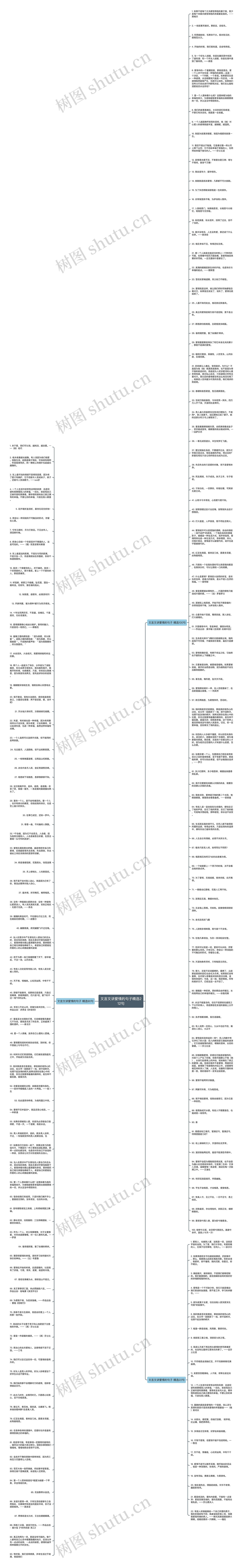 文言文讲爱情的句子精选212句思维导图