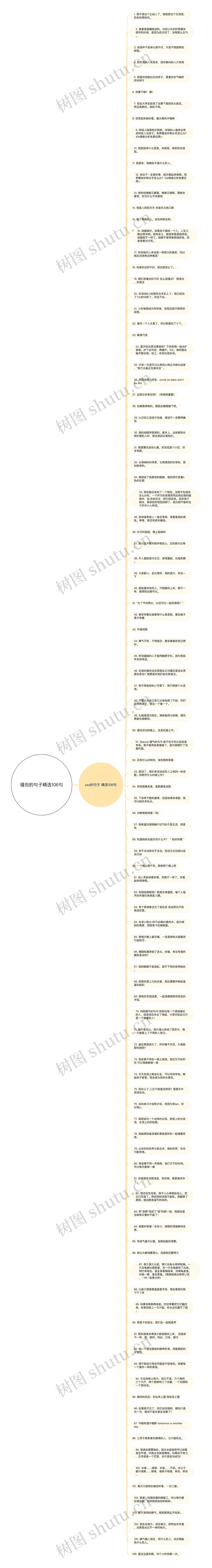 骚包的句子精选106句思维导图