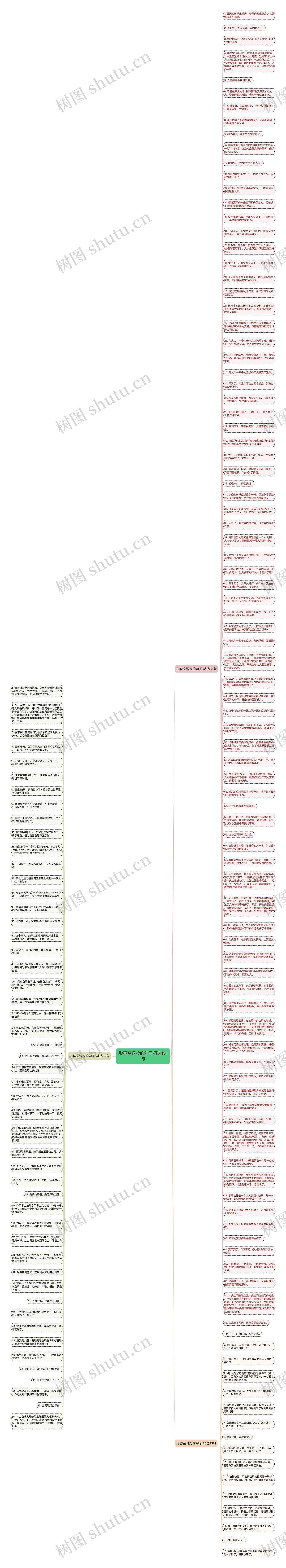 形容空调冷的句子精选151句