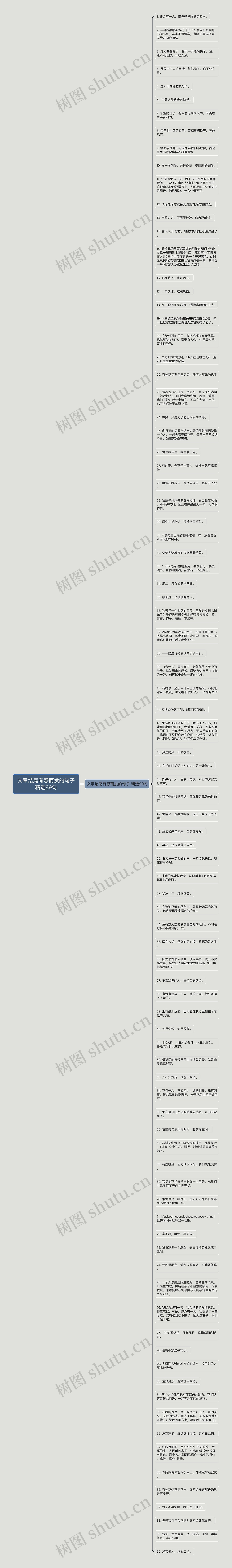 文章结尾有感而发的句子精选89句思维导图