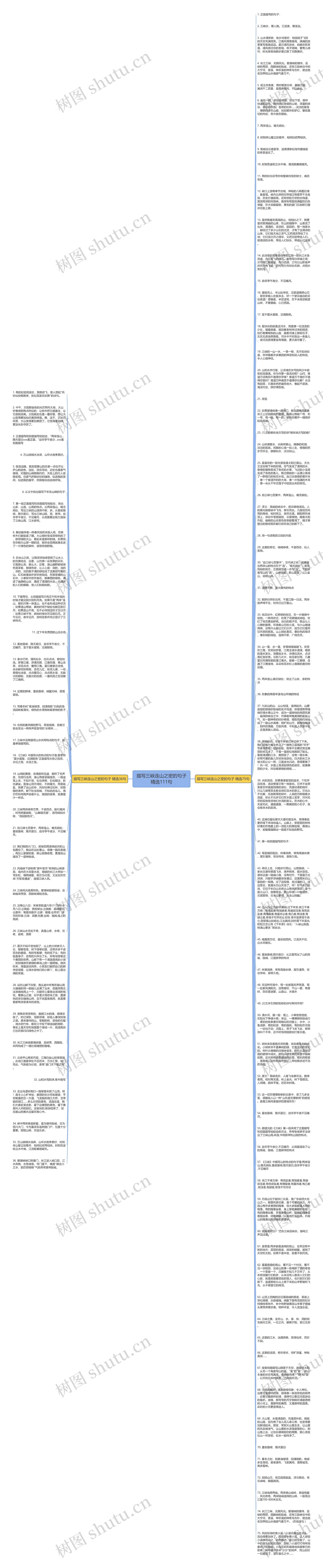 描写三峡连山之密的句子精选111句思维导图