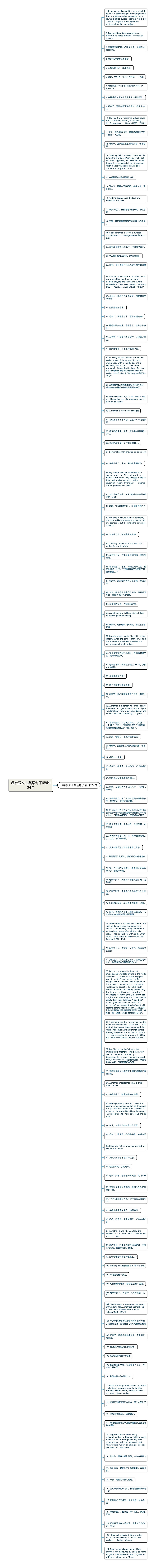 母亲爱女儿英语句子精选124句