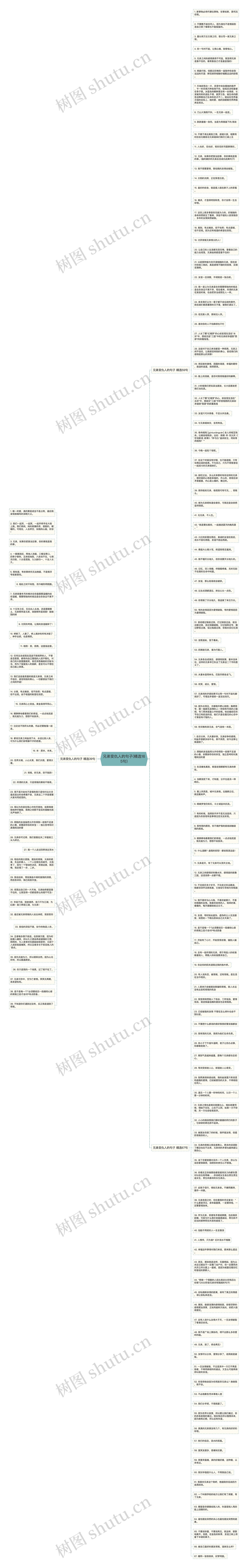 兄弟变仇人的句子(精选165句)思维导图