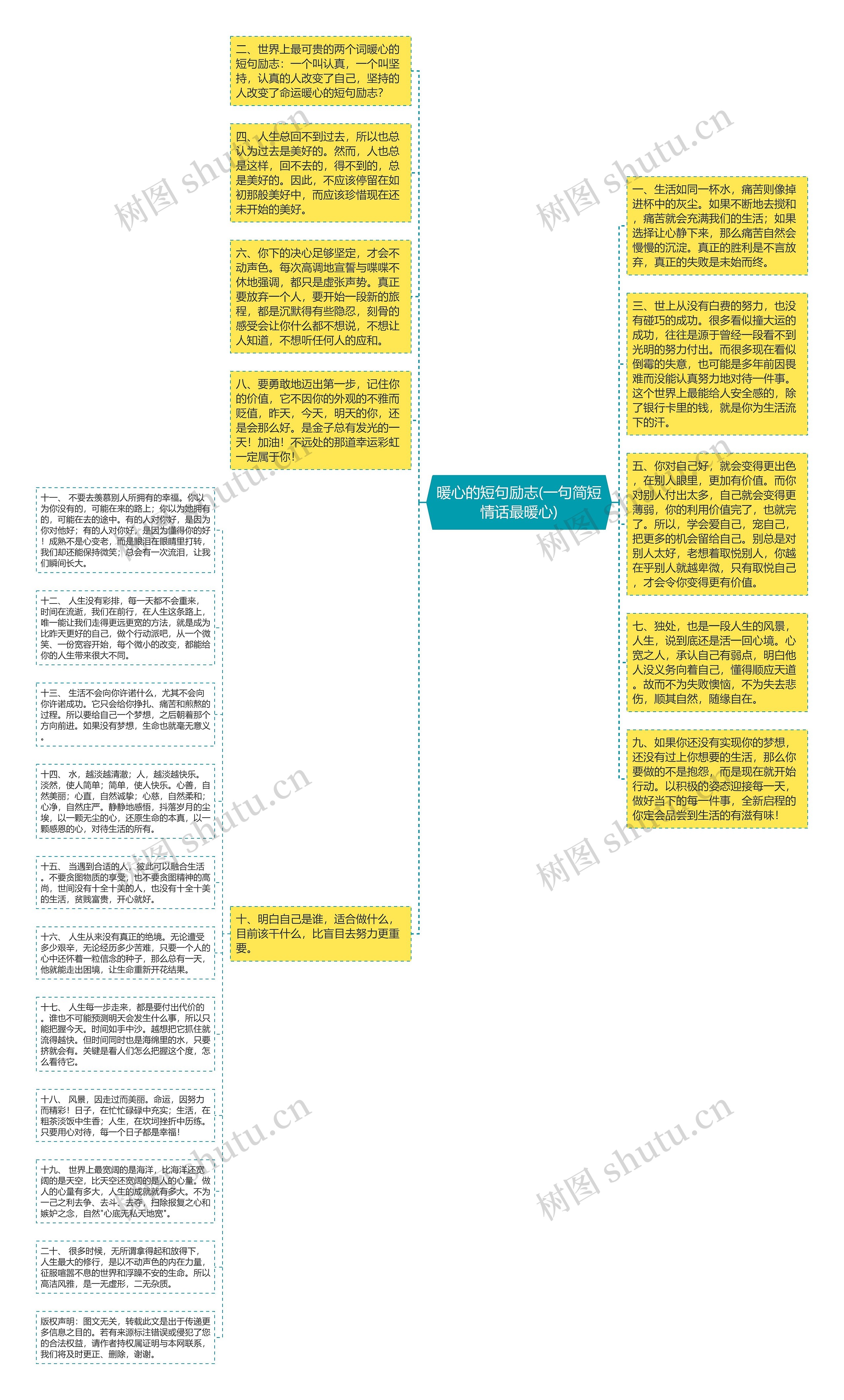 暖心的短句励志(一句简短情话最暖心)