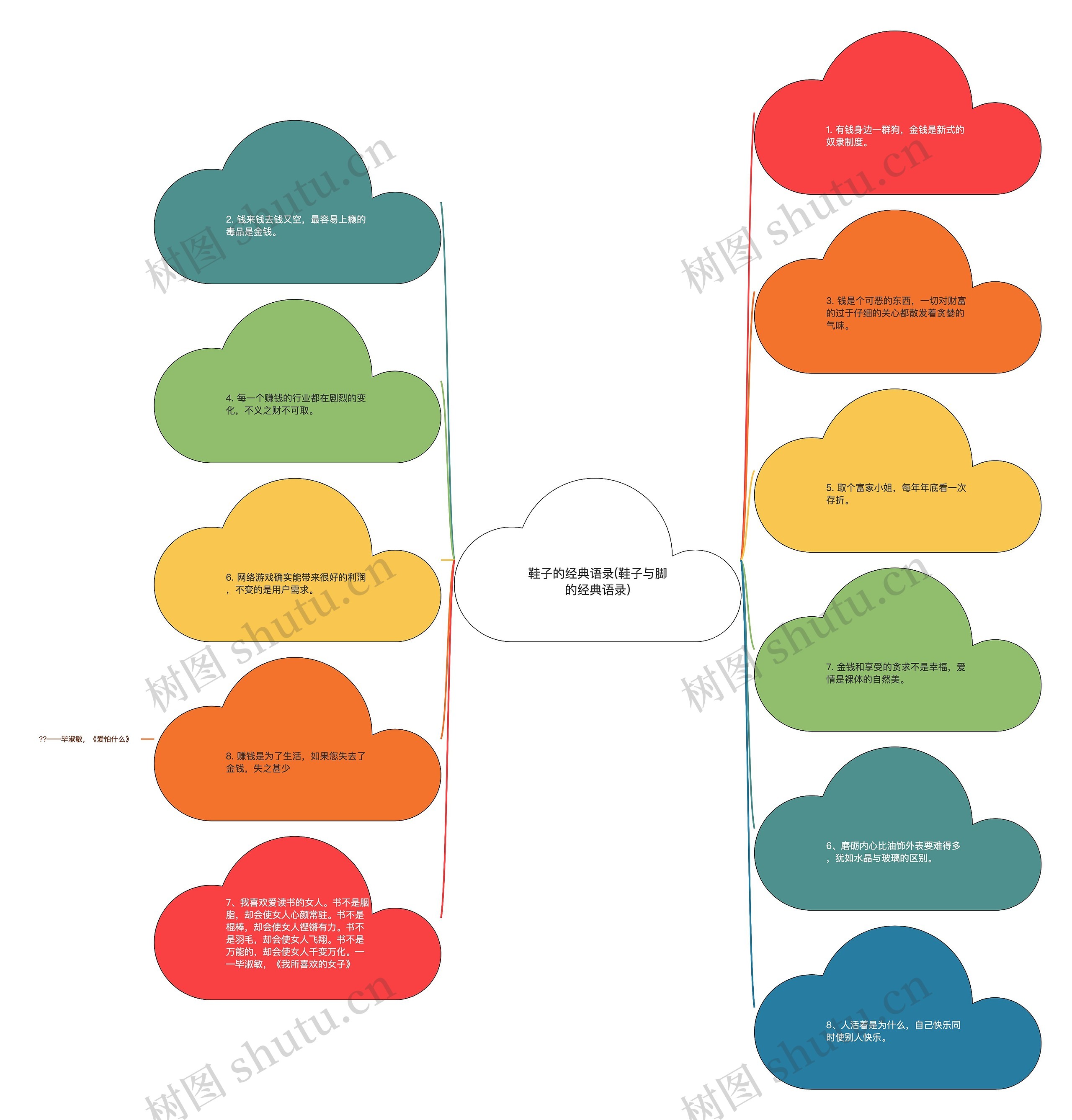 鞋子的经典语录(鞋子与脚的经典语录) 鞋子的经典语录(鞋子与脚的经典语录)