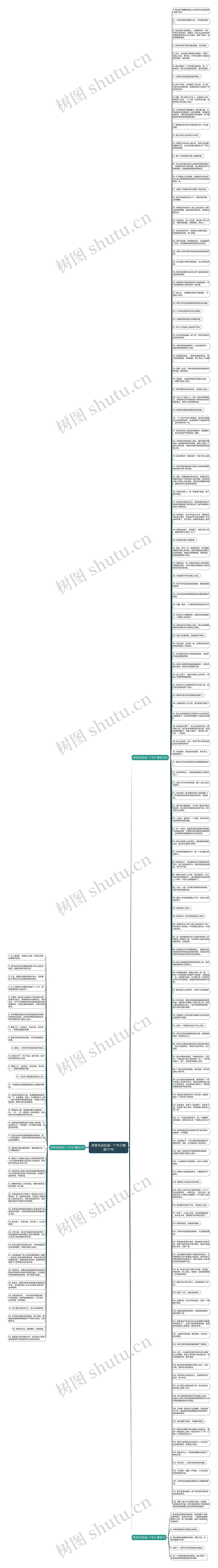 用争先恐后造一个句子精选177句思维导图