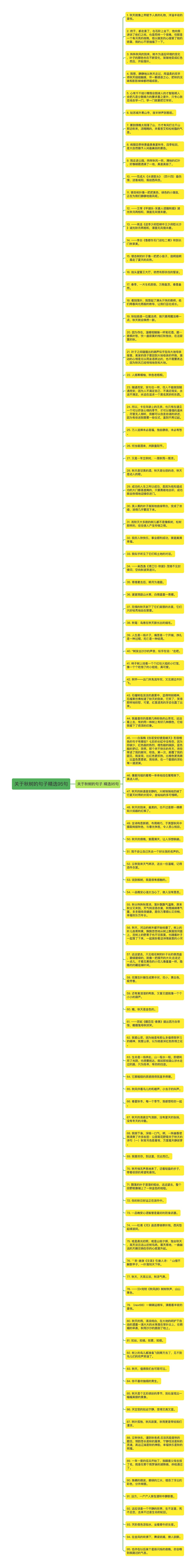 关于秋树的句子精选95句