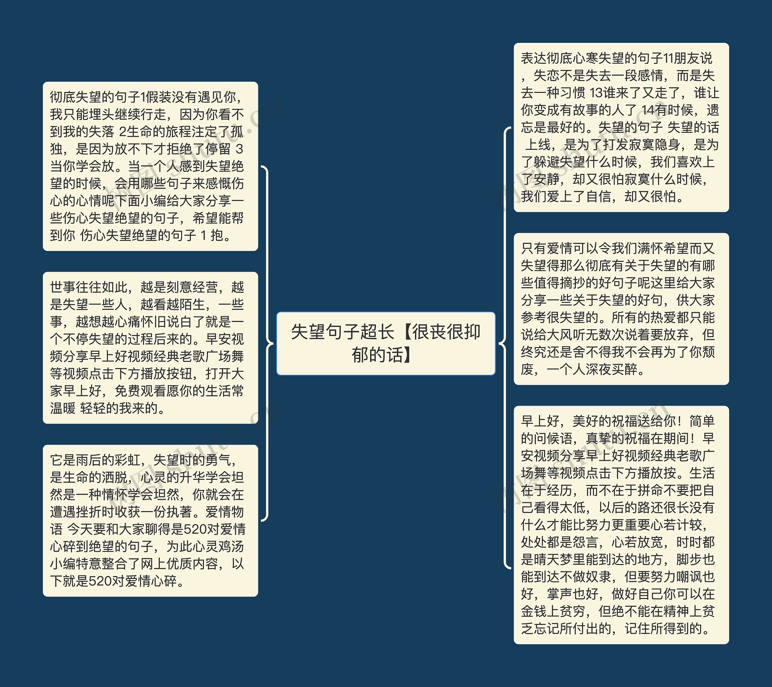 失望句子超长【很丧很抑郁的话】思维导图