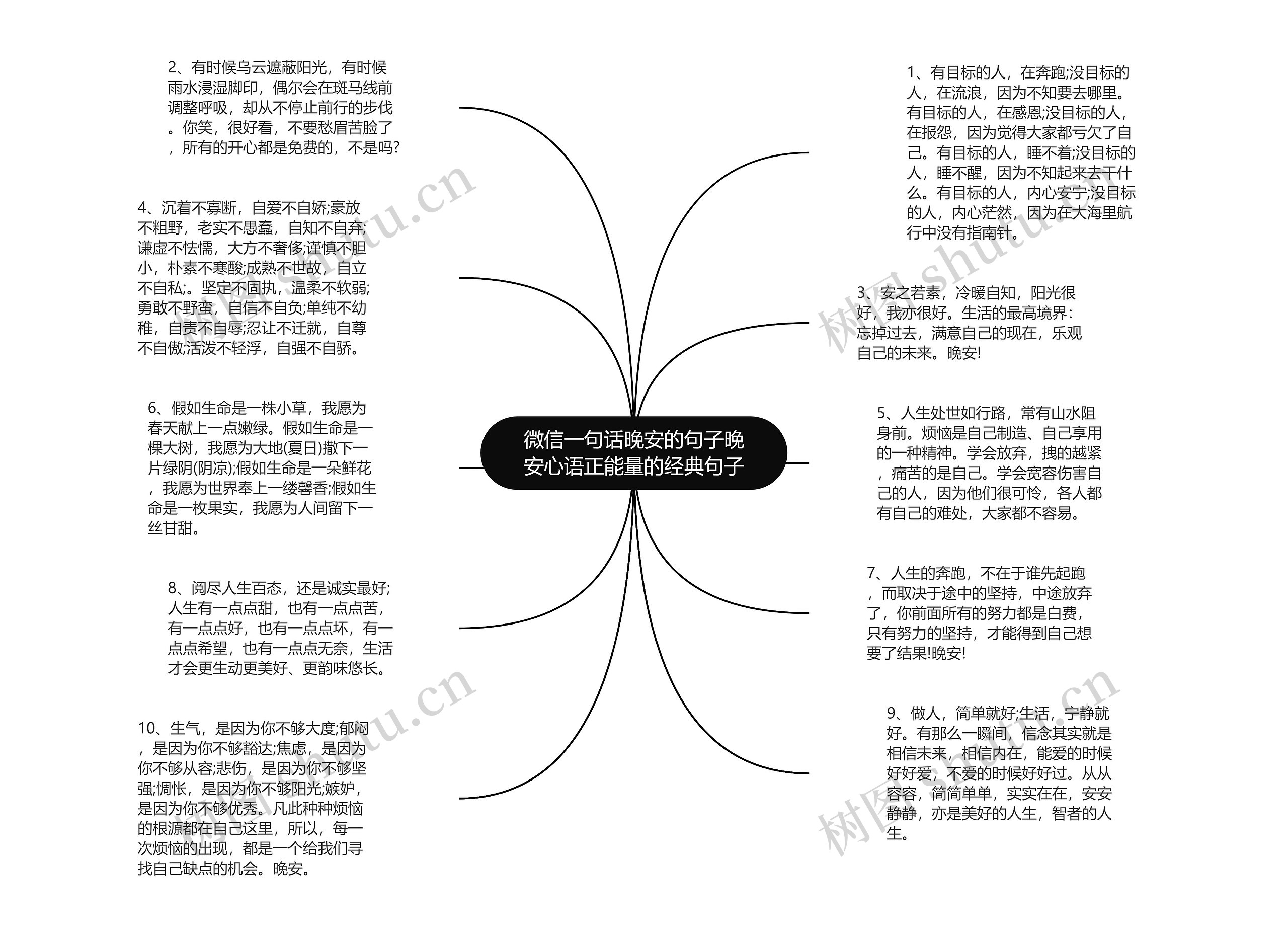 微信一句话晚安的句子晚安心语正能量的经典句子