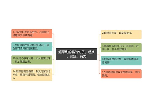 超犀利的霸气句子，超拽、简短、有力